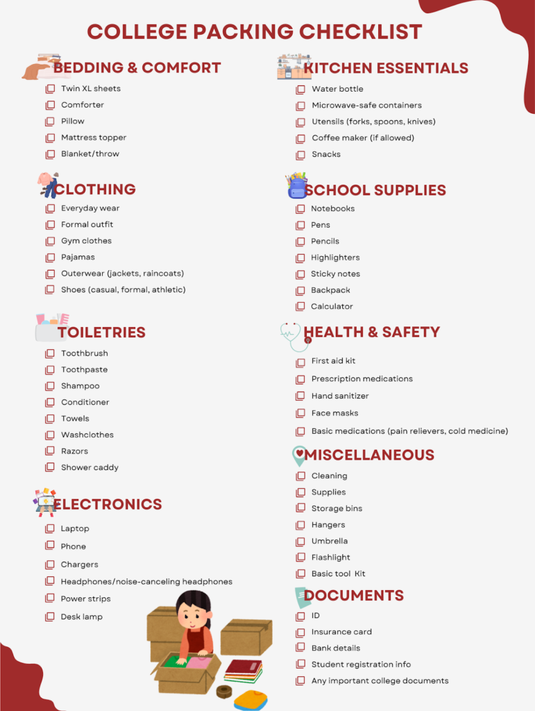 College Packing Checklist